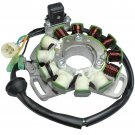 Stator FITS YAMAHA 2GU-85510-50-00 NEW Magneto