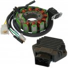 STATOR & REGULATOR RECTIFIER Fits HONDA CB250 Nighthawk 250 1991-2008