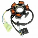 STATOR FITS Honda 31120-HP2-671 MAGNETO