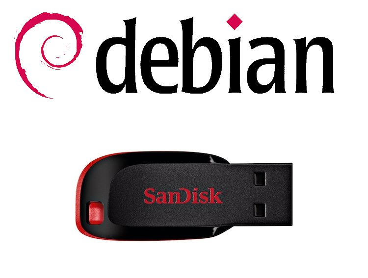 Debian 12.1 GNOME 43 on 32 GB USB Drive Linux Bootable Live / Install