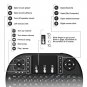 20X i8 2.4G Mini Wireless Keyboard Remote Control Touchpad for Android TV BOX PC