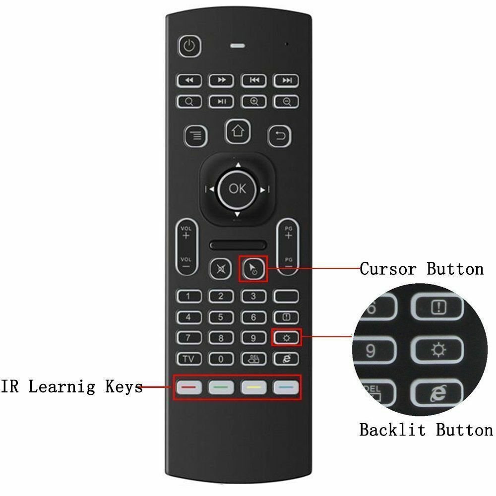 Backlit LED Mini 2.4GHz Wireless Remote Control Air Fly Mouse Keyboard MX3B USB