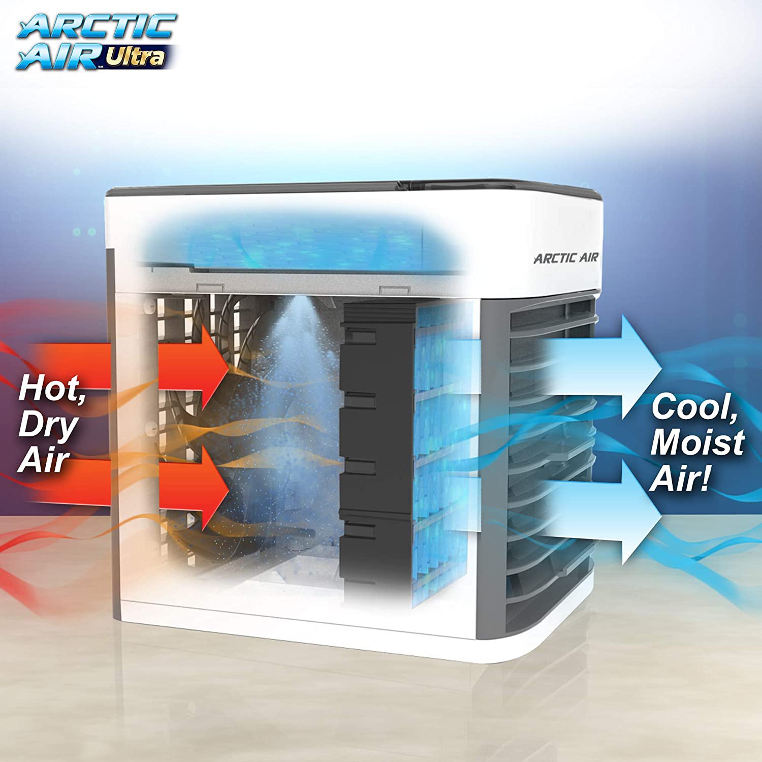 Arctic Ultra Evaporative Portable Air Conditioner As Seen On Tv