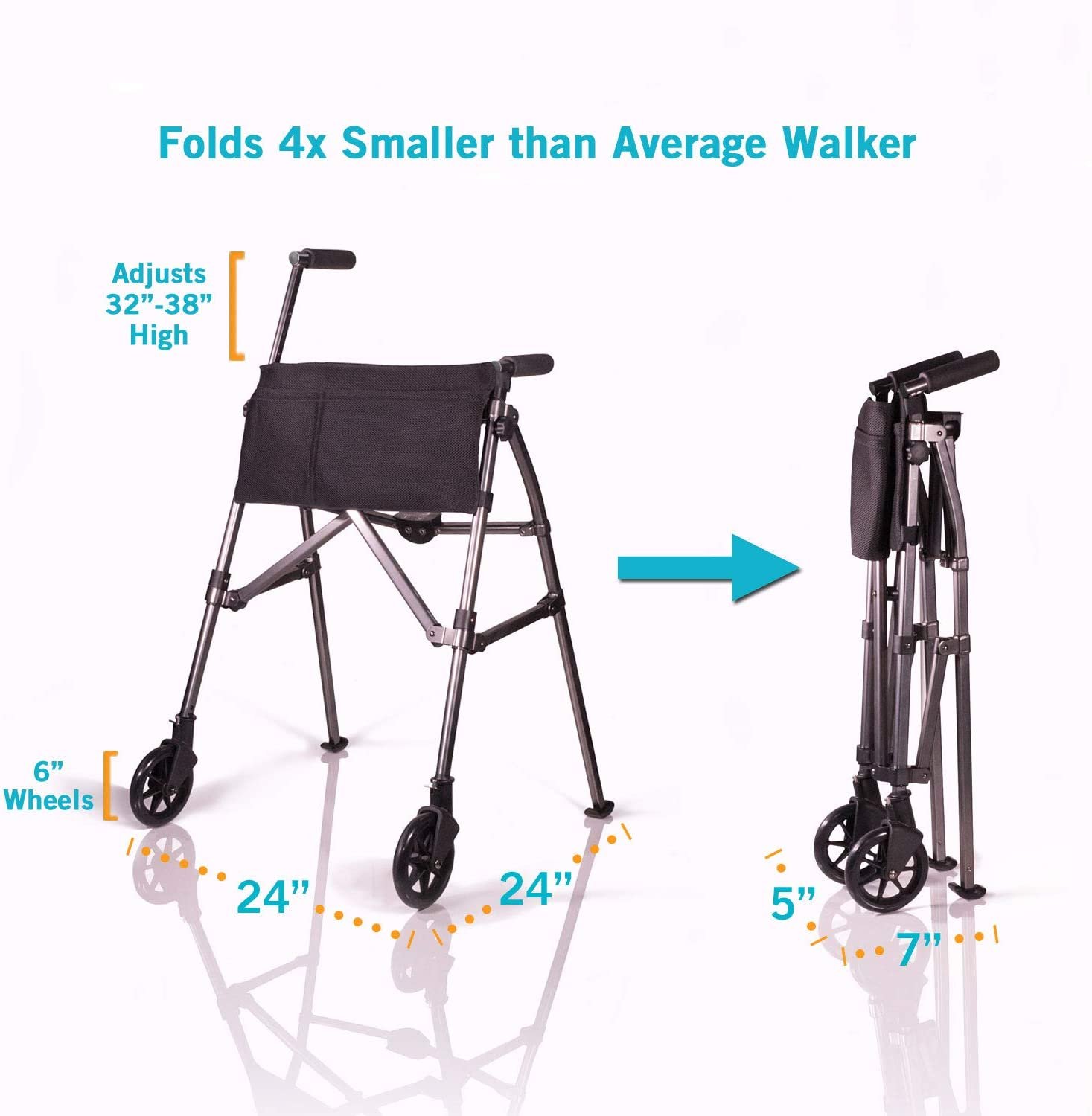 Stander EZ FoldNGo Walker, Lightweight Folding 2 Wheel Rolling Walker