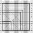 Creative Grids Stripology Squared Quilting Ruler Template CGRGE2