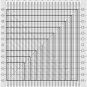 Creative Grids Stripology Squared Quilting Ruler Template CGRGE2