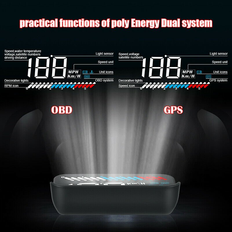 M7 OBD2 Onboard Hud GPS Head Up Display Overspeed Warning Windshield Projector Y