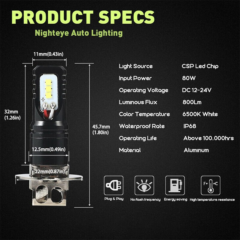 NIGHTEYE H3 LED Fog Light Bulb Driving Daytime Lamp DRL White 160W 1600LM/Set