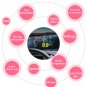 W02 HUD Auto Head Up Display Film 5.5Inch Windshield OBD2 Car Speed Display CHY