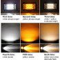 5" LED Pod Work RV Light Bar Spot Beam Off-Road Driving Fog Lights 12V 72W CHY