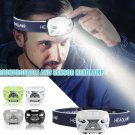 12000LM LED Motion Sensor Headlamp Headlight USB Rechargeable Head Flashlight CY