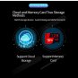 E27 HD WiFi Wireless 360° Panoramic Fisheye Camera Bulb Light SpyCamera CHY