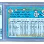 Roger Maris New York Yankees Signed 1965 Topps Card #155 PSA DNA