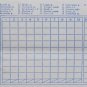 New York Yankees 1952 Yankee Stadium Home of the Champions Program & Score Card