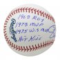 Pete Rose Cincinnati Reds Signed MLB Baseball 9x Inscriptions JSA