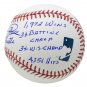 Pete Rose Cincinnati Reds Signed MLB Baseball 9x Inscriptions JSA