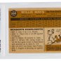 Willie Mays Giants 1960 Topps #200 Baseball Card VG EX 4 Slabbed PSA