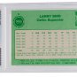 Larry Bird Celtics Signed 1984 Star #5 Basketball Card Auto Slabbed PSA/DNA