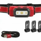 MILWAUKEE 475 Lumen USB RechargeableHard Hat Headlamp MWK2111-21
