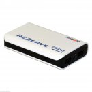 USB PowerBank Smartphone / Iphone Backup Battery Charger