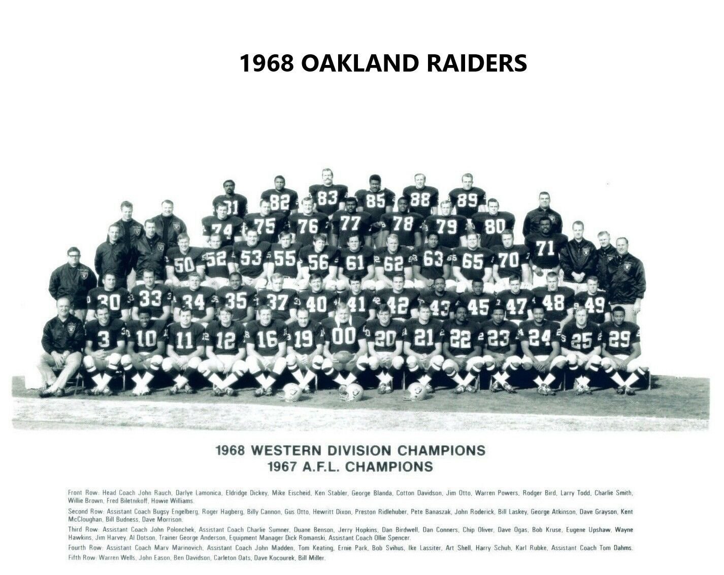 1985 oakland raiders roster
