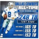 TONY ROMO 8X10 PHOTO DALLAS COWBOYS ALL-TIME TD LEADERS PICTURE WHITE BORDER TONY ROMO 8X10 PHOTO DALLAS COWBOYS ALL-TIME TD LEADERS PICTURE WHITE BORDER