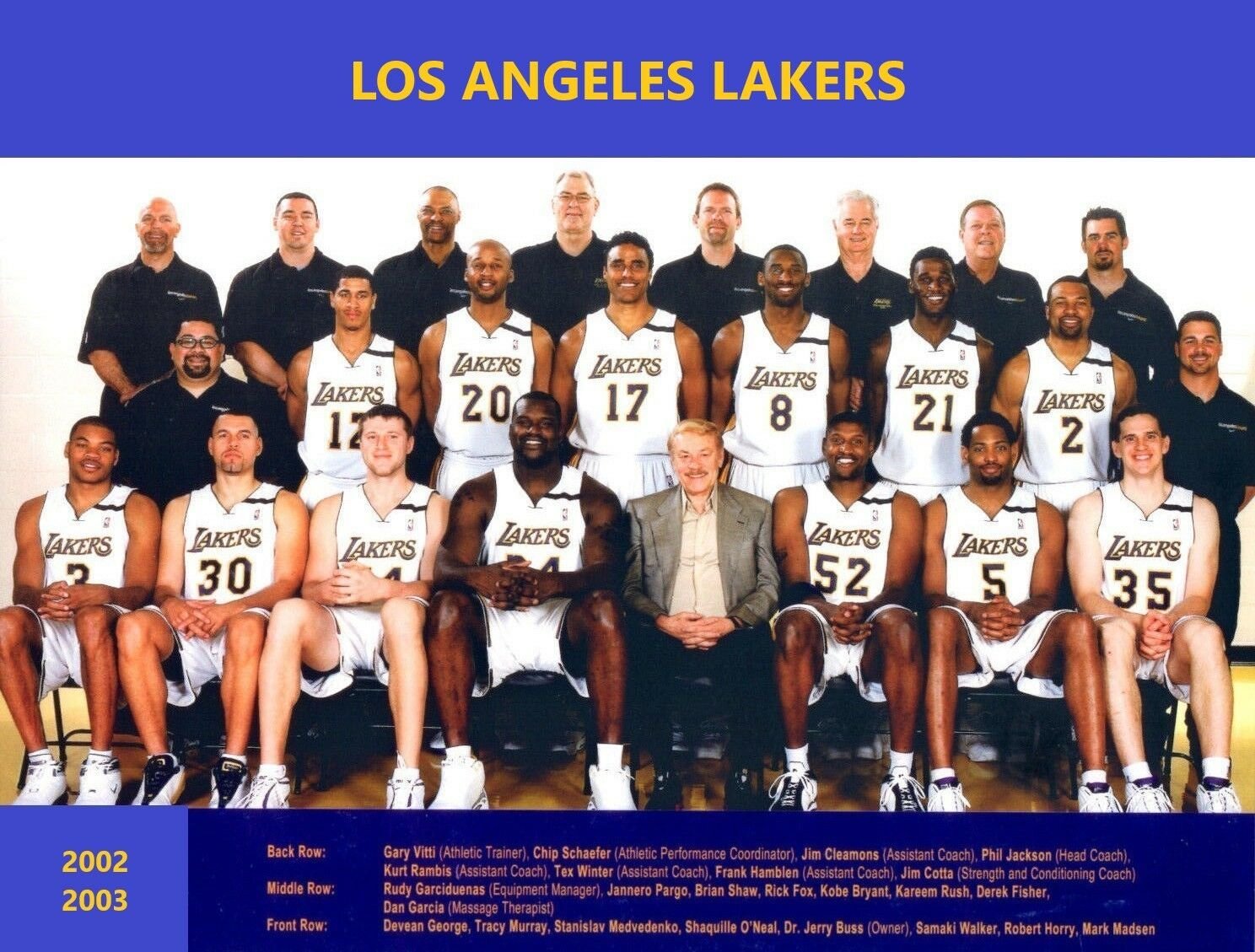 1998 lakers roster