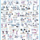 Bodybuilding and Weight Training Chart - A2 Size Paper Format