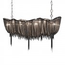 SLP1910 INDUSTRIAL EDGE
