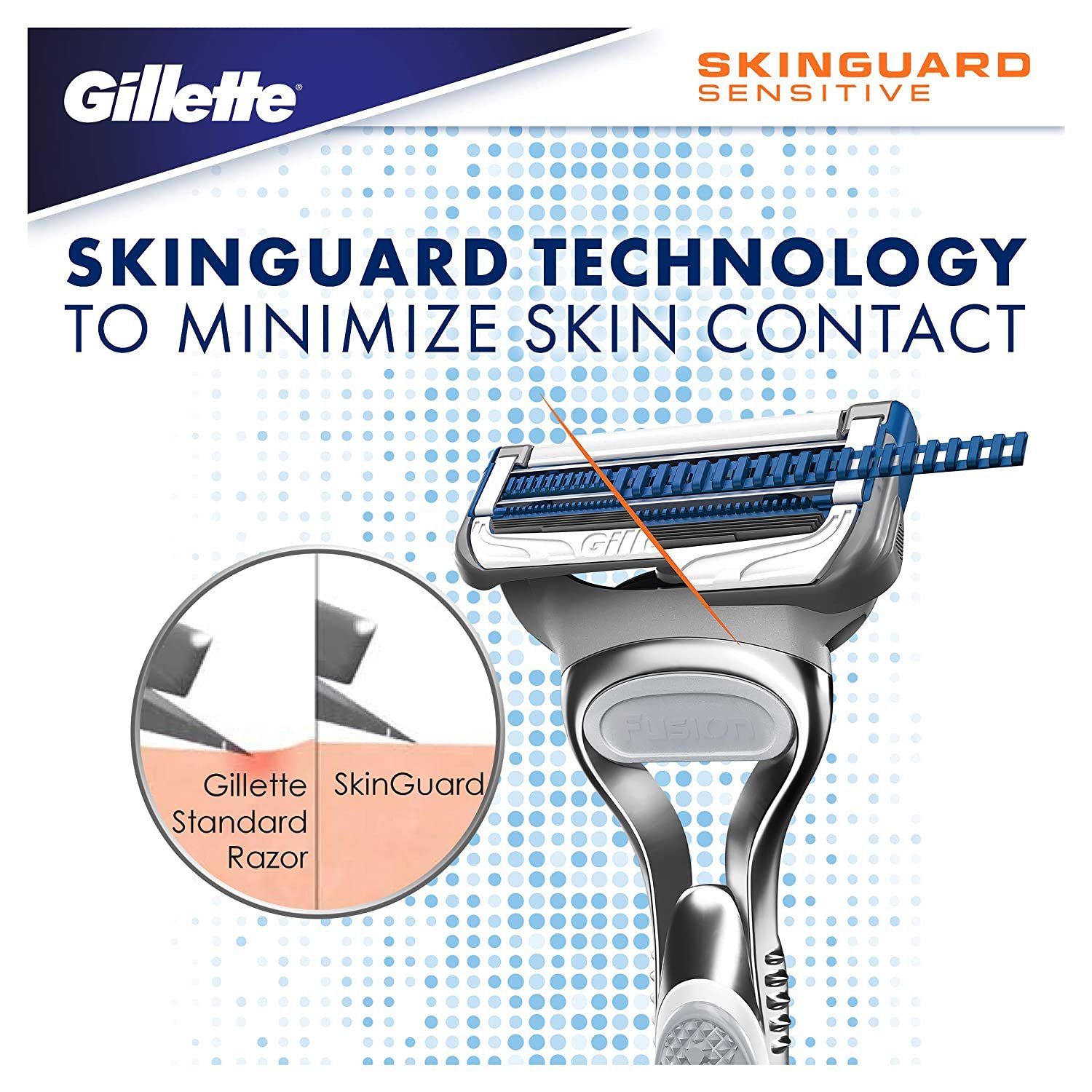Gillette Skin Guard Razor/ Razor + Cartridges Pack for a perfect shave