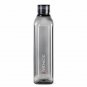 Cello Venice Plastic Water Bottle Set, 1 Litre Multicolor Premium Look