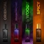 Villain Roar Luxury Perfume Gift Set for Men 4x20ml Combo Long Lasting