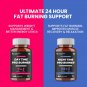 Carbamide Forte Day & Night Fat Burner Capsules for Weight Loss for Women Men