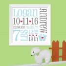 Baby Boy Stats Announcement Print