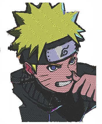 Anime Embroidery Pattern Naruto Ready