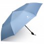 SUNNY AND RAINY DAY DUAL-USE PORTABLE MULTICOLOR UNISEX OCTA BONE METAL + FIBER Sky blue