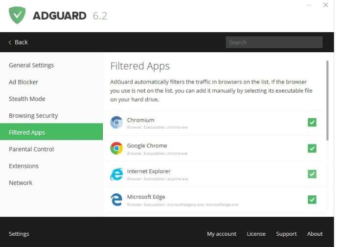 adguard license lifetime