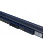 BATTERY ACER UM09B34, UM09B71, UM09B73, UM09B7C, UM09B7D FOR Aspire One 531, Aspire One 751