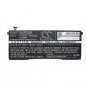 BATTERY ASUS 0B200-00270000, 90NB0081-S00030, C41-TAICH131, C41-TAICHI31 FOR Taichi 31