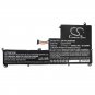 BATTERY ASUS C23N1606 FOR UX390, UX390U, UX390UA, Zenbook 3
