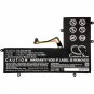 BATTERY ASUS 0B200-01470000, C21N1430 FOR ChromeBook C201, C201P, C201PA
