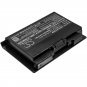 BATTERY FOR SCHENKER W724, XMG P722, XMG P722 Pro, XMG P723, XMG P723 Pro, XMG P724, XMG W505