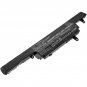 BATTERY CLEVO 6-87-W940S, W940BAT-3 FOR Premium Tv Xs3210, W940S