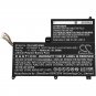 BATTERY CLEVO 3ICP7/34/95-2, 6-87-W740S-42E1, W740BAT-6 FOR S413, W740SU