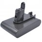 BATTERY DYSON 917083-01, 965557-03, 965557-06 FOR DC31 Animal, DC34 Animal,  DC35 Multi floor