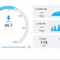 Visible Internet Access Point for Whole house Internet using you smartphone and unimited service