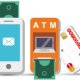 Digital products