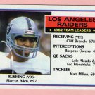 MARCUS ALLEN ROOKIE 1983 TOPPS LOS ANGELES RAIDERS TEAM LEADERS