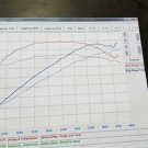 Range Rover Sport & Range Rover Full Size 5.0SC Crank Pulley