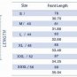 Men&acirc;��s Kansas City Chiefs #10 Isiah Pacheco White 2023 Champions Football Stitched Jersey